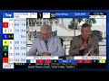 Gulfstream Park Handicapping Show | April 18, 2024