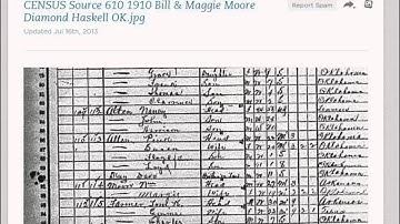 How to Share Notes in Evernote for Genealogy and Family History