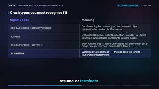 Information Crash debugging: symbolication, dSYMs, and common crash types | iOS Interview Q180 News