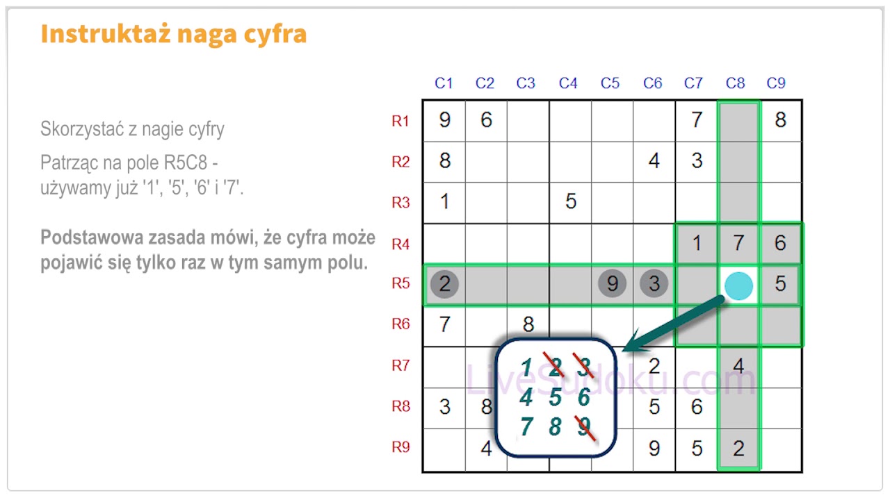 Co To S Nagie Cyfry I Jak Z Nich Korzysta Aby Rozwi za Wideo Sudoku 