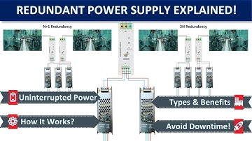Redundant Power Supply: How It Works & Why It’s Essential⚡️🔋#automation #plcbasics #plc #power