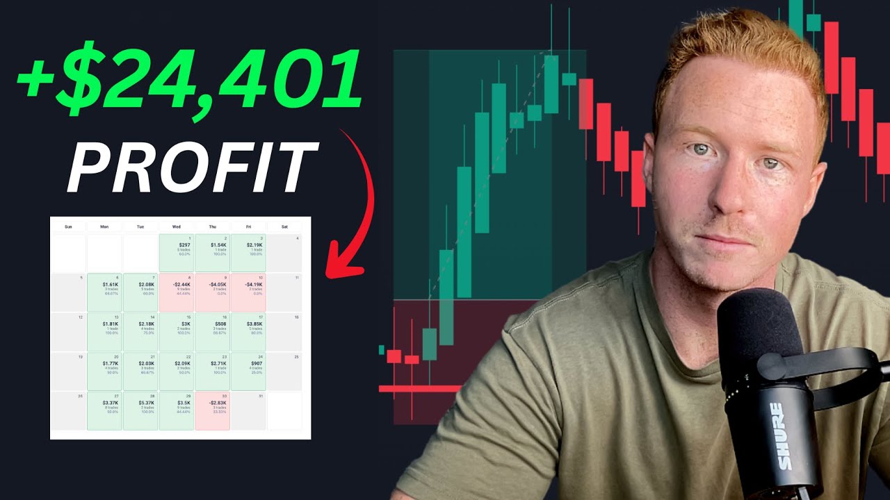 I made $24,401 day trading in October…here is how - YouTube