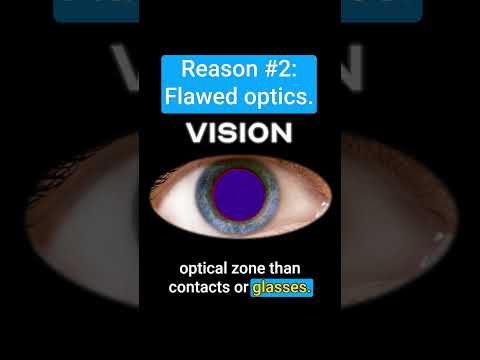 LASIK Second Opinion