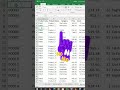 😱blink remove like a pro in excel //youtubeshort