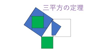 三平方の定理２　モノグラフ（矢野健太郎著）！