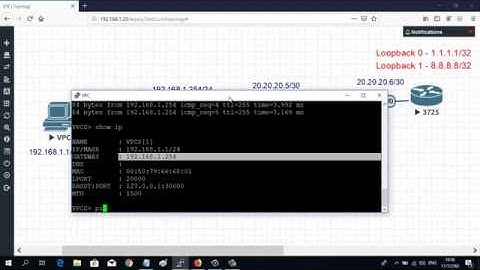 Config NAT on CISCO Router (EVE) โดย Mr.Jodoi