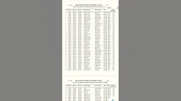 revised answer key & result Punjabi master cadre 2022