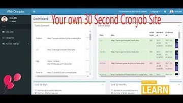 How to make cronjob site for bot latest 2018-2019
