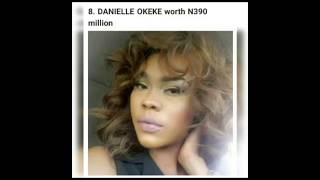 Famous Top 11 richest actresses in Nigeria and their net worth Profile