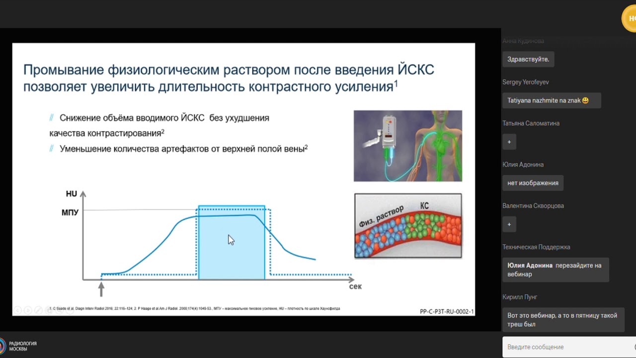 Технология контрастирования с помощью автоматического инжектора