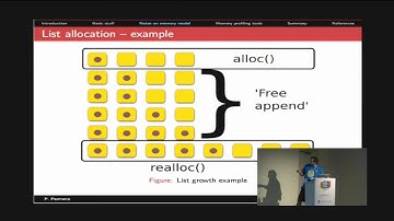 Everything You Always Wanted to Know About Memory in Python But Were Afraid to Ask