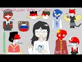 countryhumans doing your dares! [part 2] 🇮🇩/🇬🇧