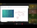 Artificial Interligence (final) -  Genetic Algorithm  || Fahim Shahriar