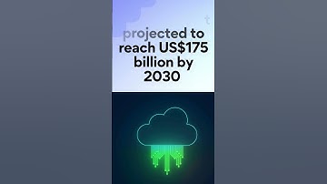 Hybrid Cloud Services Market #cloudintegration #cloudsecuritymarket #hybridITstrategy #hybridcloud