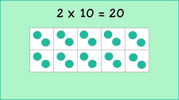 Ten Frame Strategies