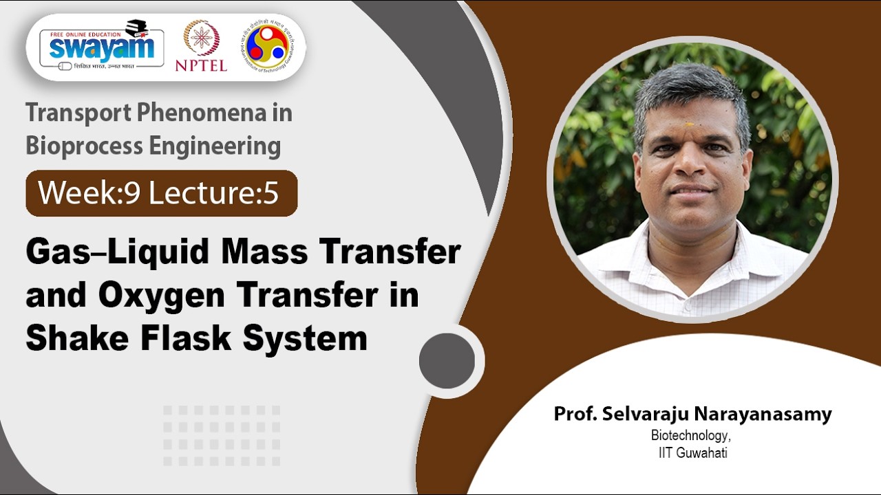 Lec 45: Gas–Liquid Mass Transfer and Oxygen Transfer in Shake Flask System