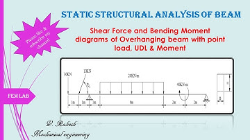Static structural analysis of overhanging beam (part 2/2)