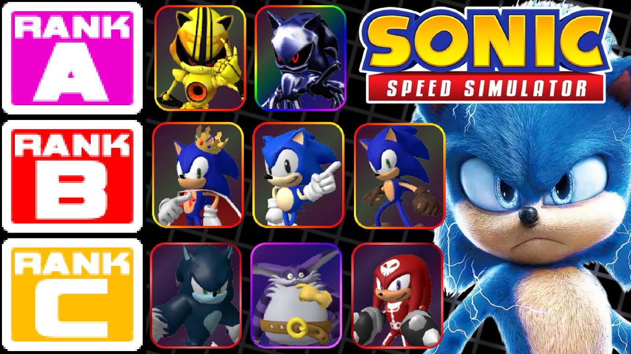 Create a Sonic Speed Simulator - All Characters/Skins Tier List - TierMaker