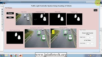 Traffic Light Controller System using Counting of Vehicles in MATLAB