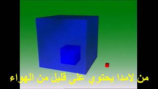 نسبة القياس المتكافئ - Stoichiometric Ratio - Lambda =λ