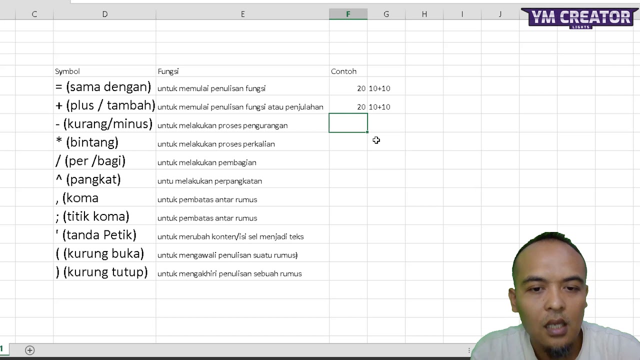 MENGENAL FUNGSI-FUNGSI DASAR EXCEL
