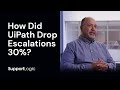 This AI Prevents Support Escalations | UiPath's Game-Changing Approach