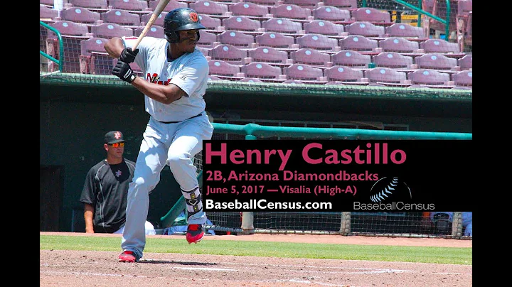 Henry Castillo, 2B, Arizona Diamondbacks  June 5, ...