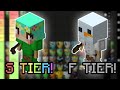 THE ULTIMATE MINION TIER LIST! (As of 22/5/2021) | Hypixel Skyblock