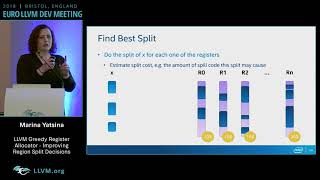2018 Eurollvm Developers Meeting M Yatsina llvm Greedy Register Allocator  Improving 