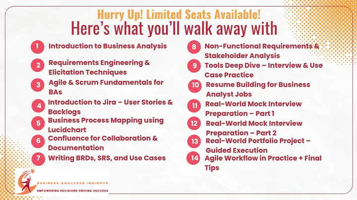 Business Analysis Career Launchpad