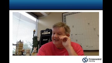 6  Control Scope Process Video
