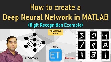 How to Create a Deep Neural Network in MATLAB (Digit Recognition Example)