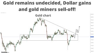 Gold remains undecided, Dollar gains and gold miners capitulate!