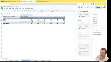 How to create Video Events report from Piwik PRO raw data in Google Sheets (step by step tutorial)