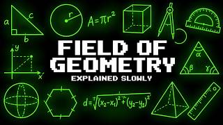 The Entire Field Of Geometry Explained Slowly (For Sleep)