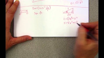 HMA Sect 4.7 Inverse Trig Functions Part 2