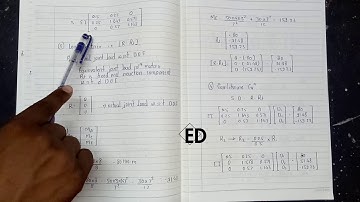 How to calculate moment at support by preliminary stiffness method????
