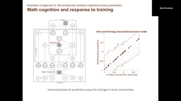 Talk: Combining hierarchical latent-mixture and evidence accumulation-based models of cognition wit…
