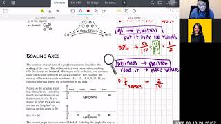 CPM CC2 Toolkit – Representations of Portions