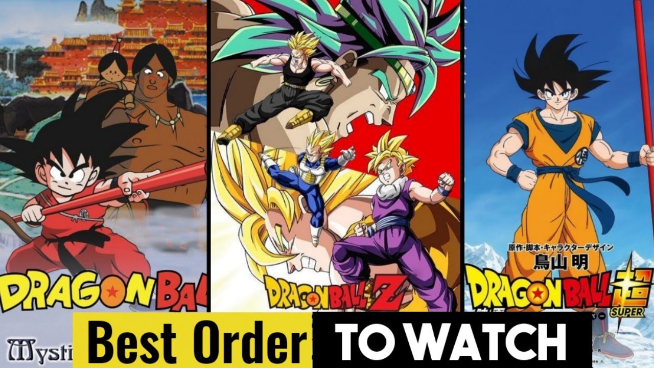 How To Watch - Dragon Ball Series All Movies - In Best Order - YouTube