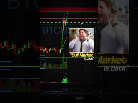 Bitcoin Has $15B Below