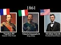 Monarchs/Presidents of France/Italy/United States, every year (1861-2024) #italia #francia