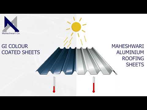 Maheshwari aluminium sheets
