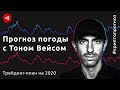 Трейдинг в 2020: время  хомяков или институционалов — Тон Вейс