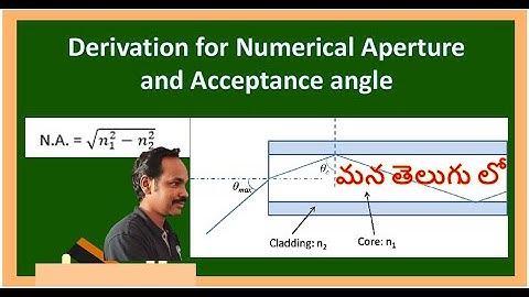 Numerical aperture derivation | Numerical Aperture | Dr.Raheem Ahmed| Optical fiber