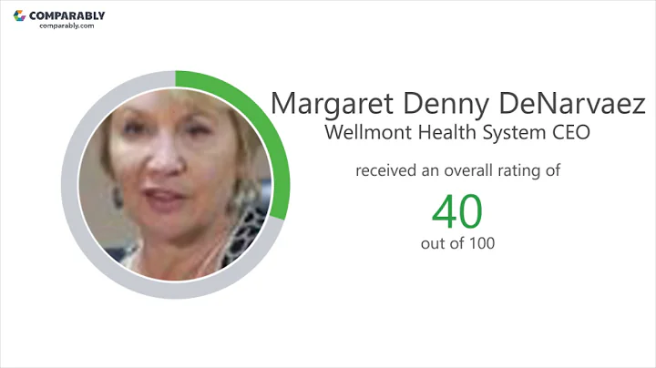 Wellmont Health System's CEO and Office Environmen...