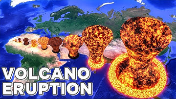 VOLCANO ERUPTION Power Comparison | Krakatoa Eruption