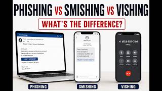 Phishing vs Smishing vs Vishing: What’s the Difference | Cybersecurity Awareness