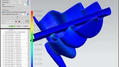 NXN Nonlinear Analysis