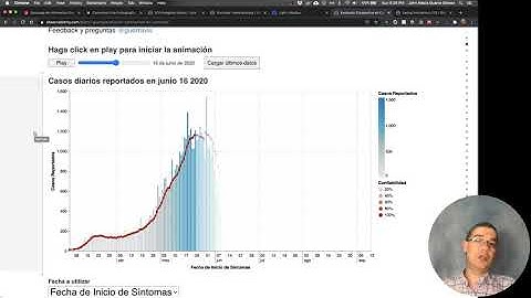 W209 W10 2 Animations with the Vega Lite API on Observable